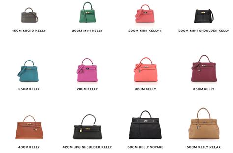 hermes bag diagram|hermes kelly bag sizes.